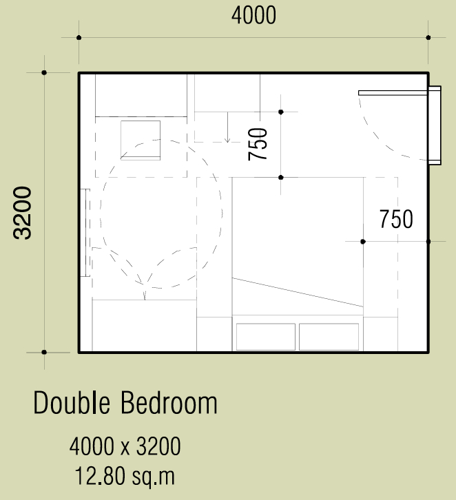 ... room dimensions are 12